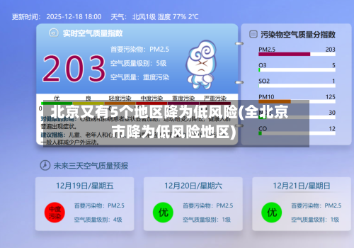 北京又有5个地区降为低风险(全北京市降为低风险地区)