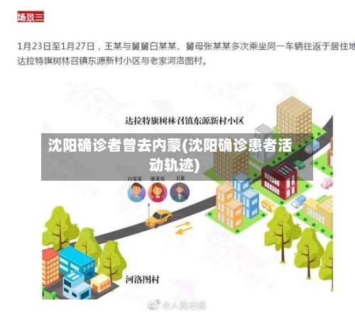 沈阳确诊者曾去内蒙(沈阳确诊患者活动轨迹)