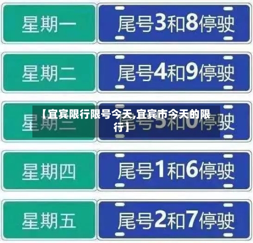【宜宾限行限号今天,宜宾市今天的限行】-第3张图片