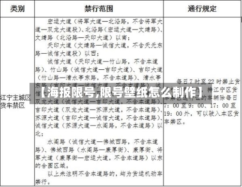 【海报限号,限号壁纸怎么制作】-第2张图片