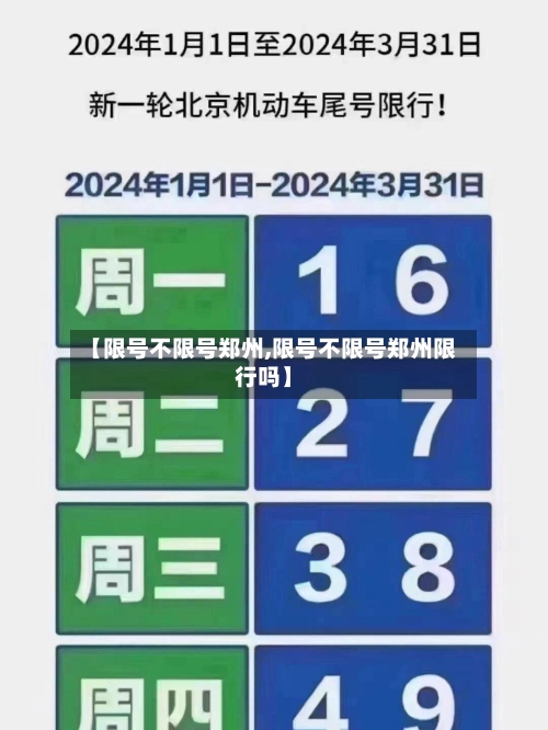 【限号不限号郑州,限号不限号郑州限行吗】
