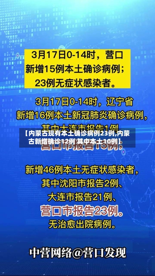 【内蒙古现有本土确诊病例23例,内蒙古新增确诊12例 其中本土10例】