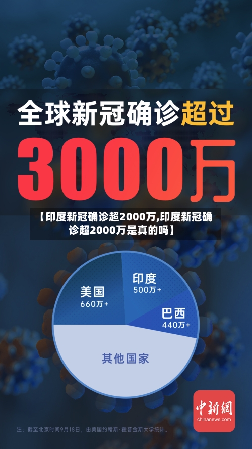 【印度新冠确诊超2000万,印度新冠确诊超2000万是真的吗】-第3张图片