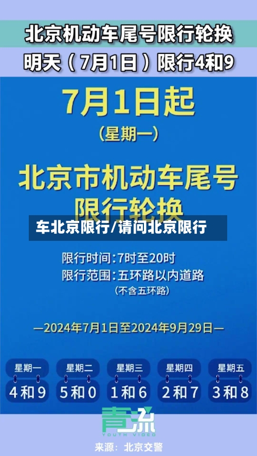 车北京限行/请问北京限行