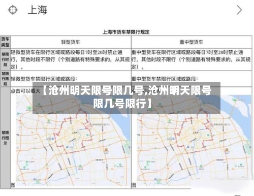 【沧州明天限号限几号,沧州明天限号限几号限行】