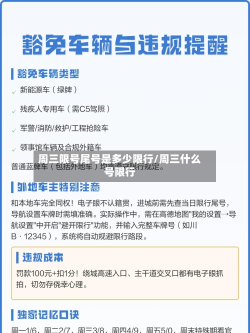 周三限号尾号是多少限行/周三什么号限行-第2张图片