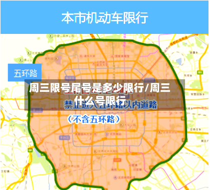 周三限号尾号是多少限行/周三什么号限行-第3张图片