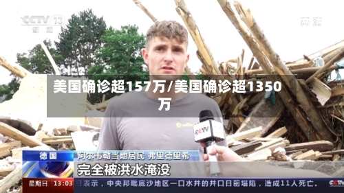 美国确诊超157万/美国确诊超1350万