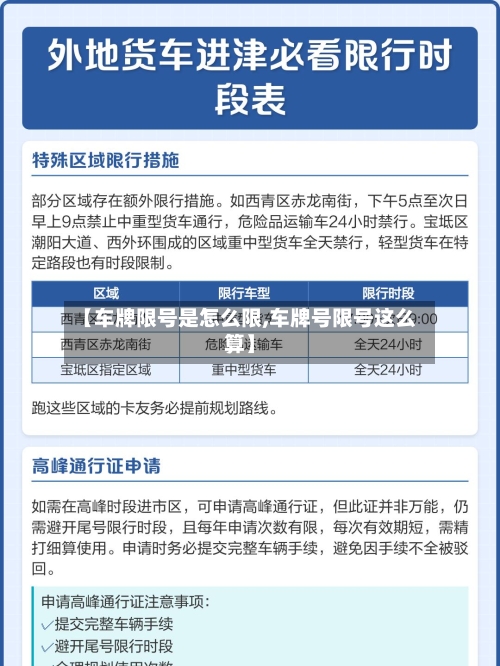 【车牌限号是怎么限,车牌号限号这么算】-第2张图片