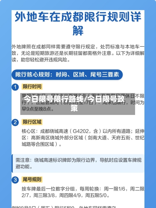 今日限号限行路线/今日限号政策