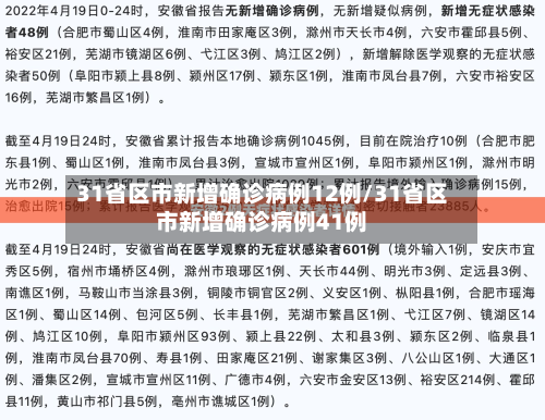 31省区市新增确诊病例12例/31省区市新增确诊病例41例-第3张图片