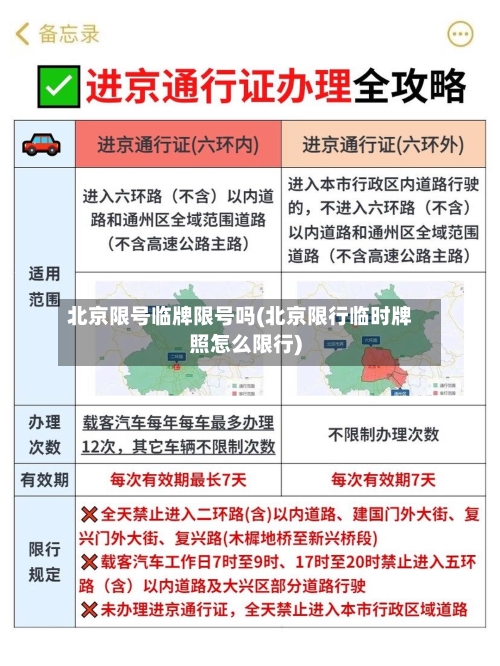 北京限号临牌限号吗(北京限行临时牌照怎么限行)