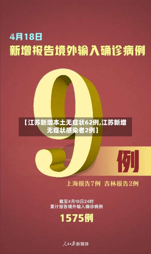 【江苏新增本土无症状62例,江苏新增无症状感染者2例】