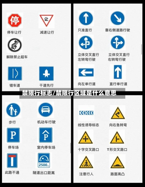 禁限行标志/禁限行区域是什么意思