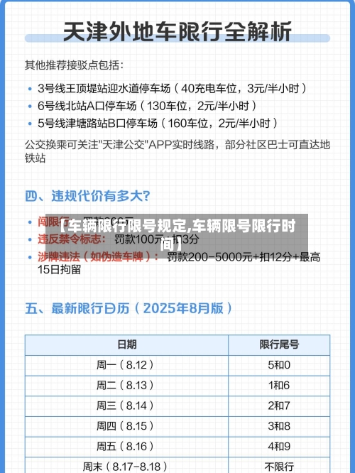 【车辆限行限号规定,车辆限号限行时间】