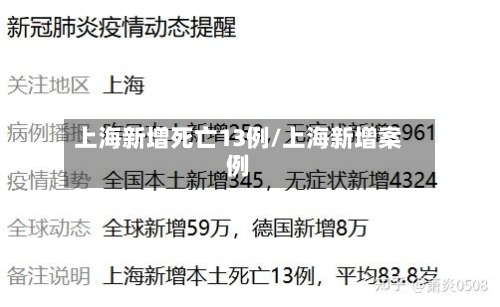 上海新增死亡13例/上海新增案例