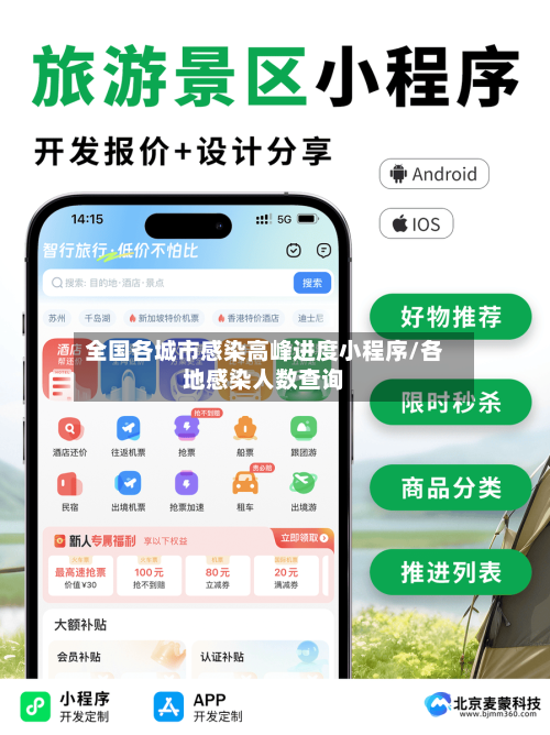 全国各城市感染高峰进度小程序/各地感染人数查询