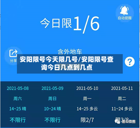 安阳限号今天限几号/安阳限号查询今日几点到几点