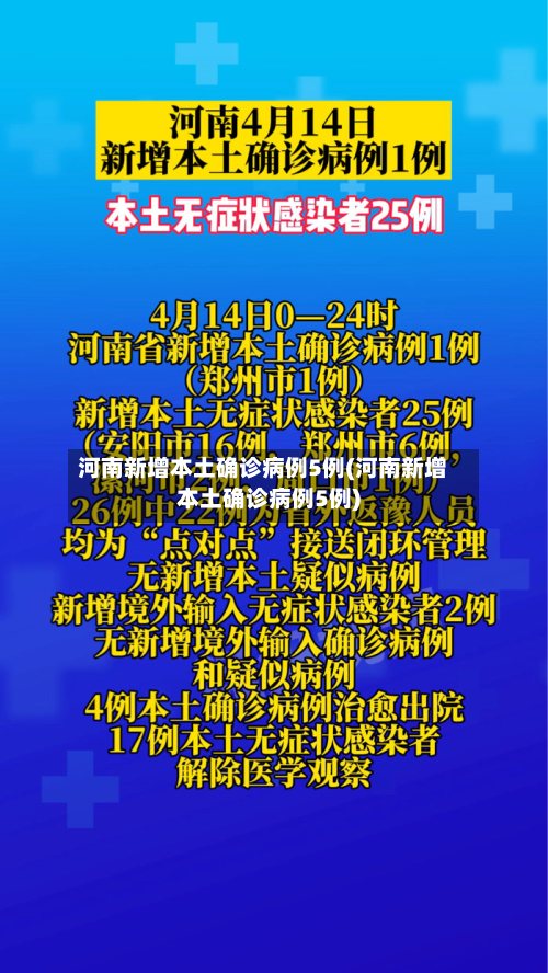 河南新增本土确诊病例5例(河南新增本土确诊病例5例)