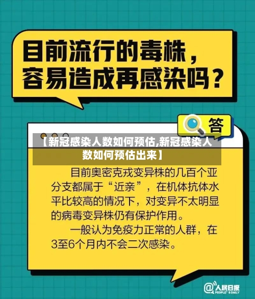 【新冠感染人数如何预估,新冠感染人数如何预估出来】-第2张图片