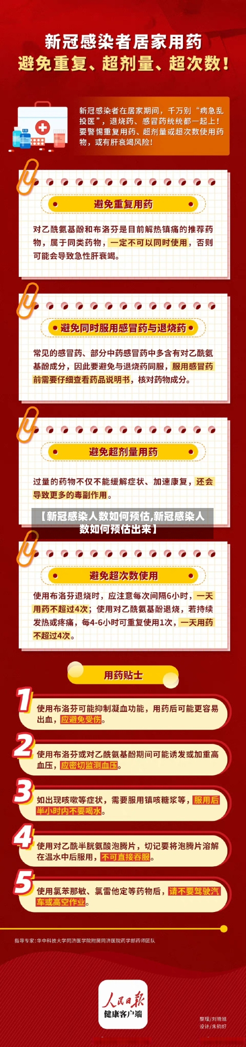 【新冠感染人数如何预估,新冠感染人数如何预估出来】