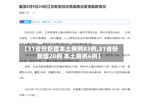 【31省份新增本土病例83例,31省份新增20例 本土病例6例】-第2张图片