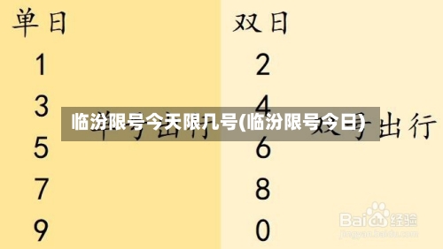 临汾限号今天限几号(临汾限号今日)