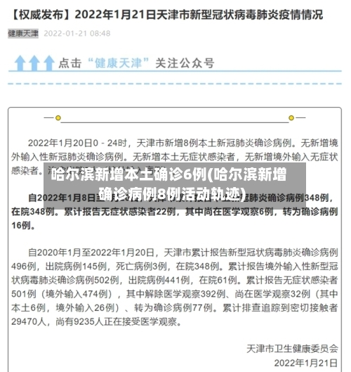 哈尔滨新增本土确诊6例(哈尔滨新增确诊病例8例活动轨迹)