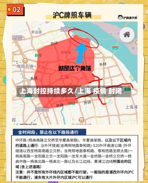 上海封控持续多久/上海 疫情 封闭