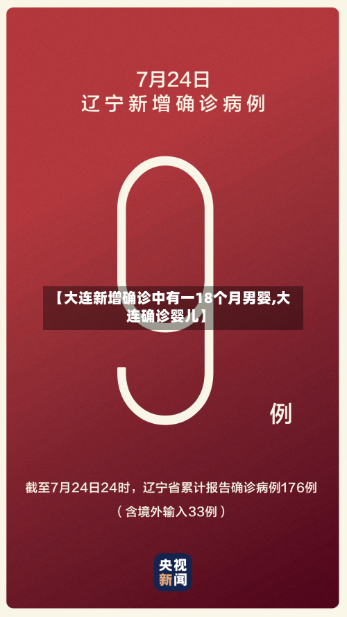 【大连新增确诊中有一18个月男婴,大连确诊婴儿】-第2张图片