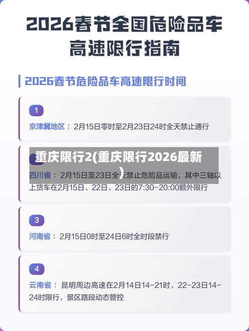 重庆限行2(重庆限行2026最新)-第3张图片
