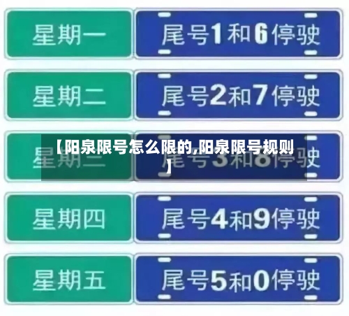 【阳泉限号怎么限的,阳泉限号规则】