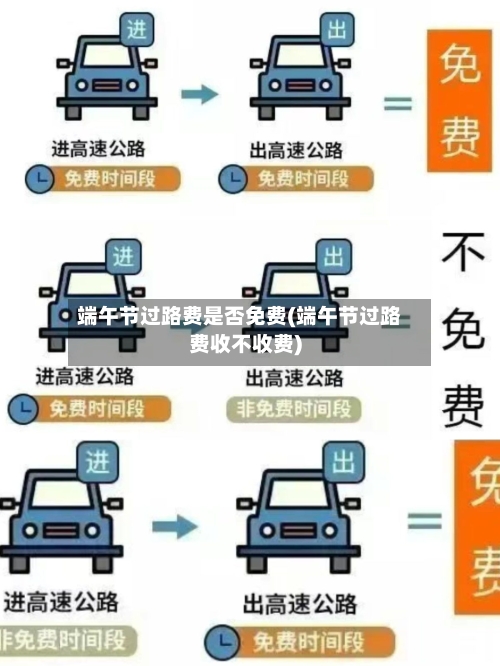 端午节过路费是否免费(端午节过路费收不收费)