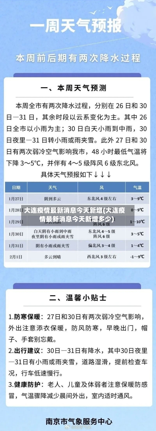 大连疫情最新消息今天新增(大连疫情最新消息今天新增多少)-第3张图片