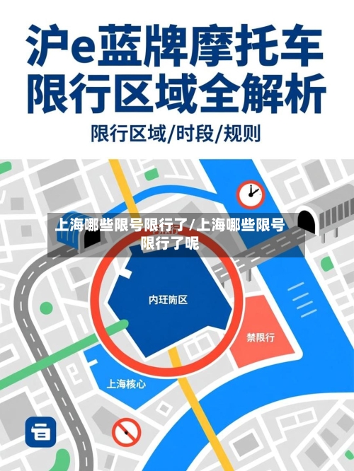 上海哪些限号限行了/上海哪些限号限行了呢-第2张图片