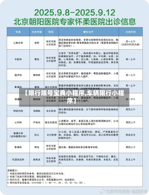 【限行限号宝典小程序,车辆限行小程序】