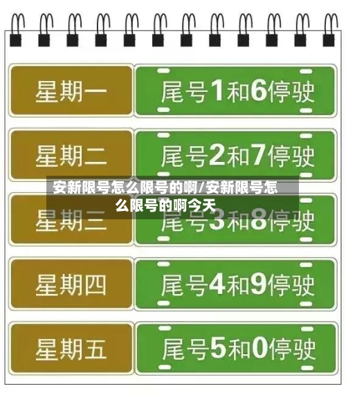 安新限号怎么限号的啊/安新限号怎么限号的啊今天-第2张图片
