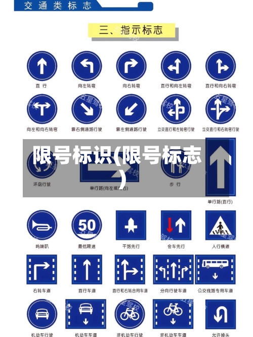 限号标识(限号标志)