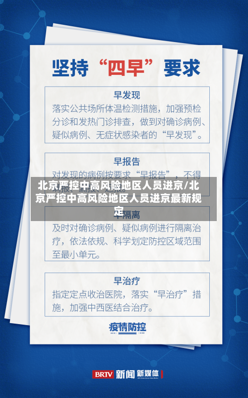 北京严控中高风险地区人员进京/北京严控中高风险地区人员进京最新规定-第2张图片
