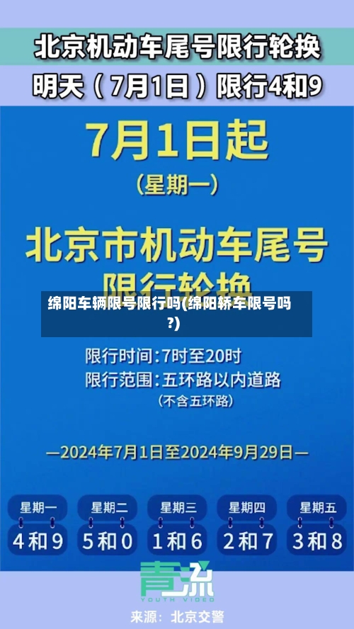 绵阳车辆限号限行吗(绵阳轿车限号吗?)-第2张图片