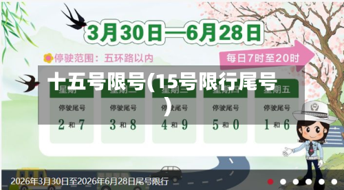 十五号限号(15号限行尾号)