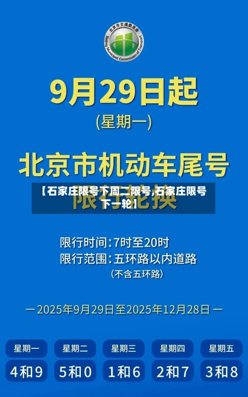 【石家庄限号下周二限号,石家庄限号下一轮】