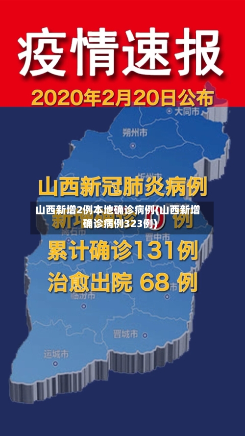 山西新增2例本地确诊病例(山西新增确诊病例323例)-第2张图片