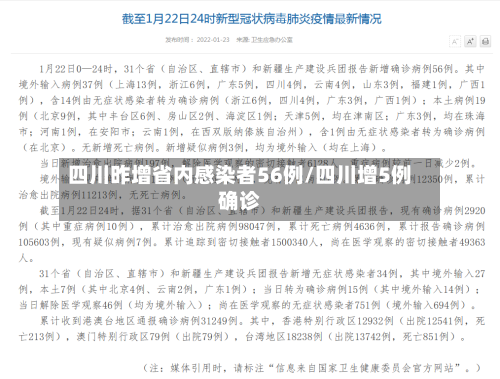 四川昨增省内感染者56例/四川增5例确诊-第2张图片