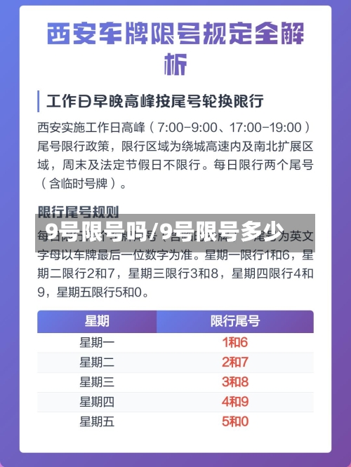 9号限号吗/9号限号多少-第2张图片