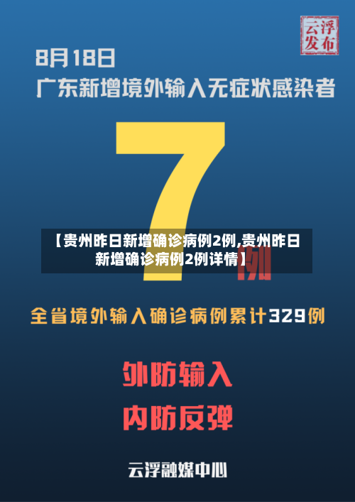 【贵州昨日新增确诊病例2例,贵州昨日新增确诊病例2例详情】