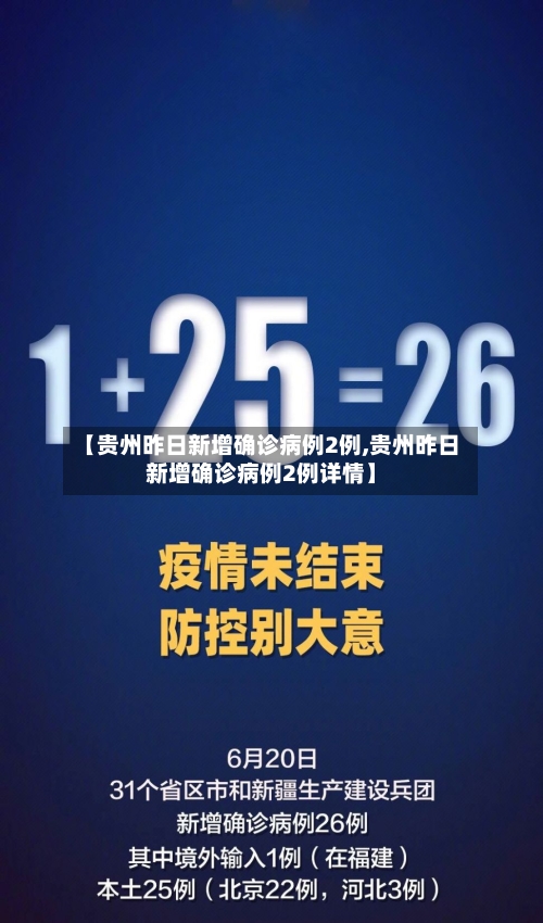 【贵州昨日新增确诊病例2例,贵州昨日新增确诊病例2例详情】-第2张图片