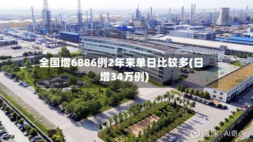 全国增6886例2年来单日比较多(日增34万例)-第2张图片