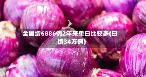 全国增6886例2年来单日比较多(日增34万例)