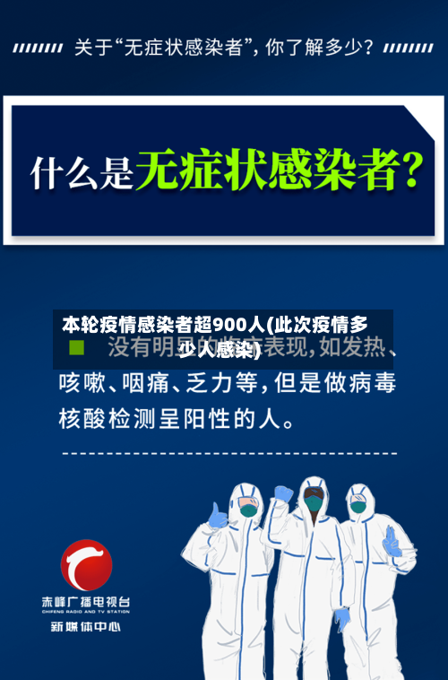 本轮疫情感染者超900人(此次疫情多少人感染)